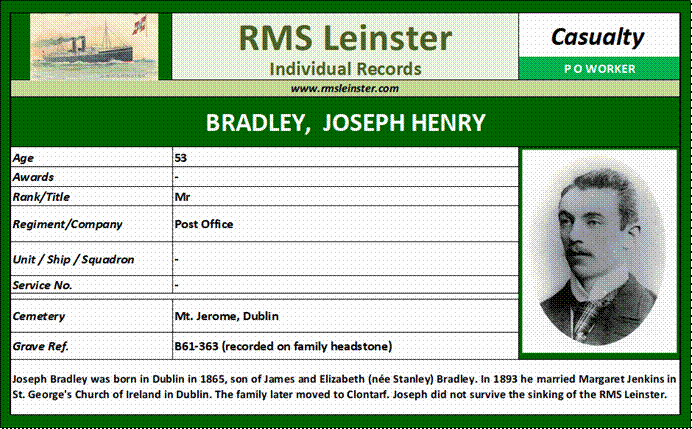 Joseph Bradley